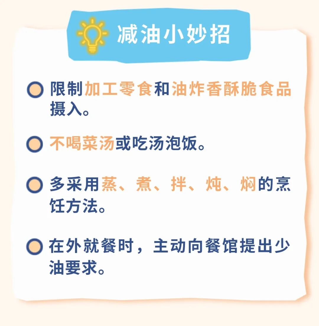 清淡饮食还发胖？这些“隐形刺客”藏不住了 | 健康素养加油站 - 延边新闻网